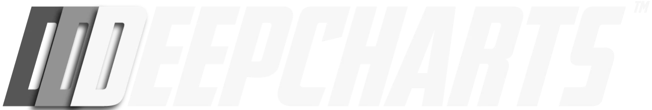 DeepCharts logo